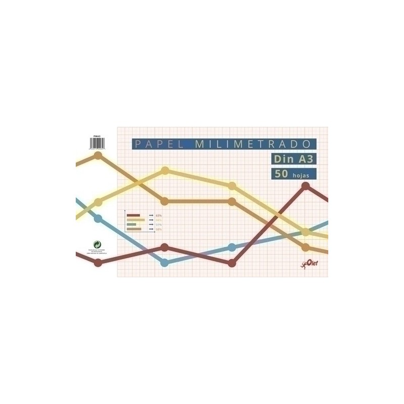 BLOC DIBUJO OLEF MILIMETRADO A3 80G 50H