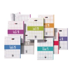 BLOC RECAMBIO CUADRICULADO 100H 5X5 TURQUESA MIQUELRIUS