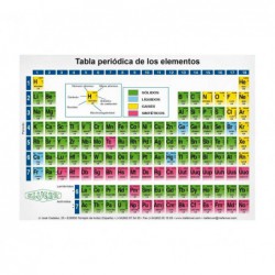 PACK 25 TABLAS PERIÓDICAS A5